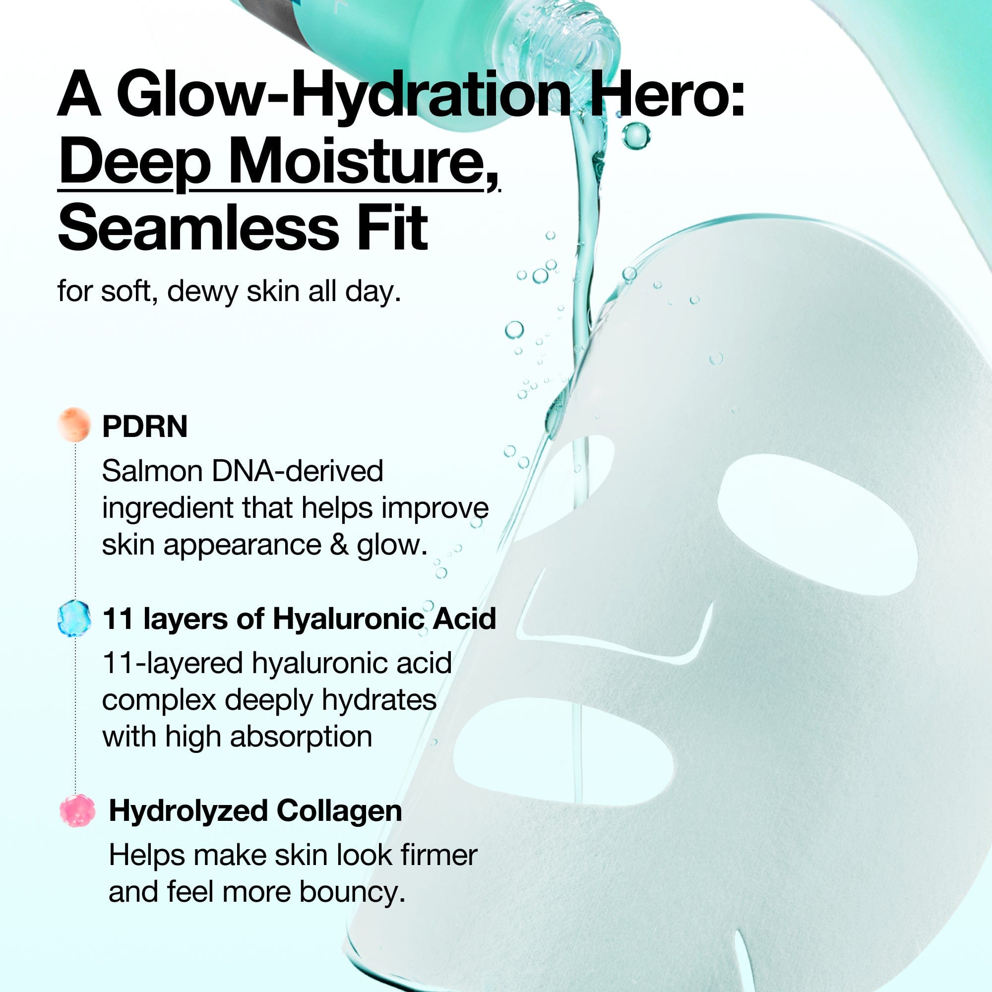 PDRN Hyaluronic Acid Capsule 100 Serum Mask 1ea